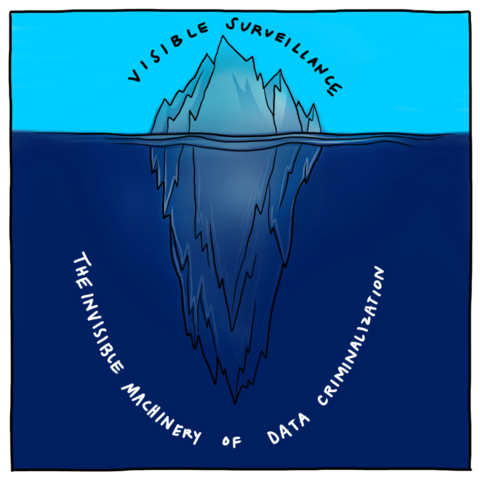 Illustration of an iceberg on a bright blue background. The text "Visible Surveillance" arcs above the tip of the iceberg. The text "The Invisible Machinery of Data Criminalization" appears beneath the iceberg.
